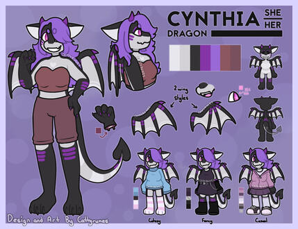 Fullbody + Bust Expression + Seperate Eyes/Mouth/Wings/Paw + Mini Symm Ref + 3 Outfit Refs