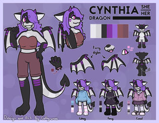 Fullbody + Bust Expression + Seperate Eyes/Mouth/Wings/Paw + Mini Symm Ref + 3 Outfit Refs